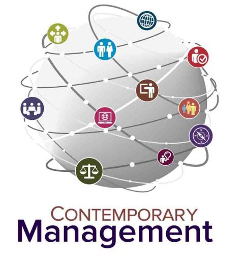 What is Contemporary Management-The Stricker