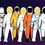 Beta Cloth Fabric -Spacesuit Fabric / History and Material