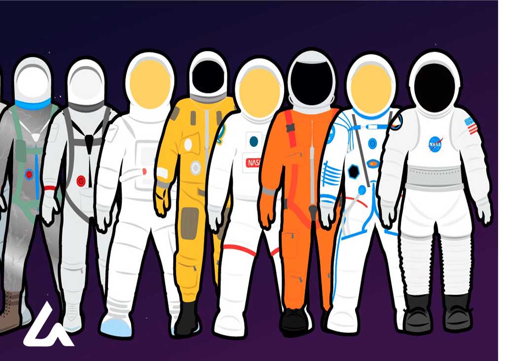 Beta Cloth Fabric -Spacesuit Fabric / History and Material