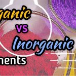 What is Inorganic Pigments ? Origin, Types, Developments