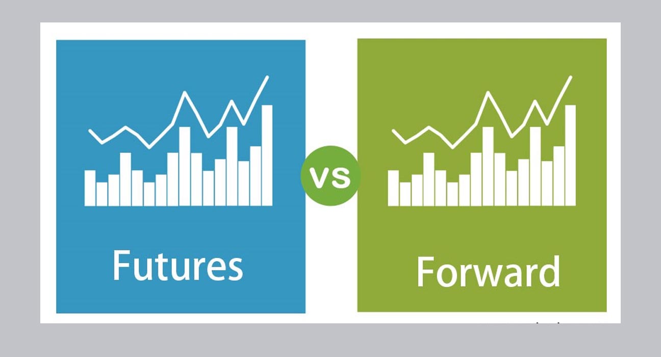Forward Contract vs Future Contract | 7 Key Difference