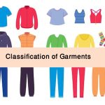 Apparel Terms and Definitions
