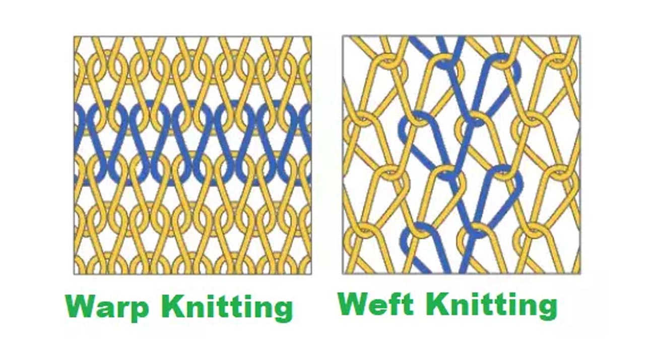 Warp vs Weft Knitting