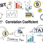 What is Covariance in Finance and Investment Management?