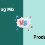 What is Marketing Mix? Types and Importance