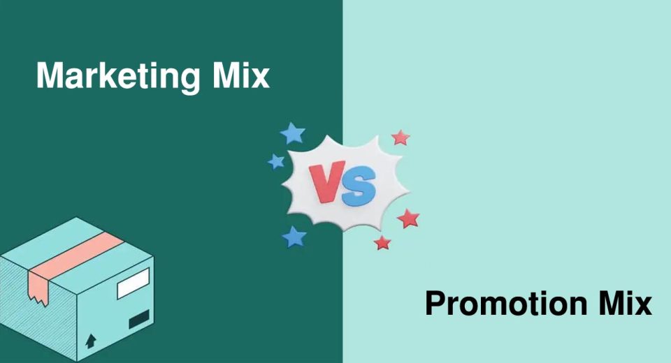 Marketing Mix VS Promotion Mix