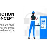 Product VS Production Concept | Key Differences |